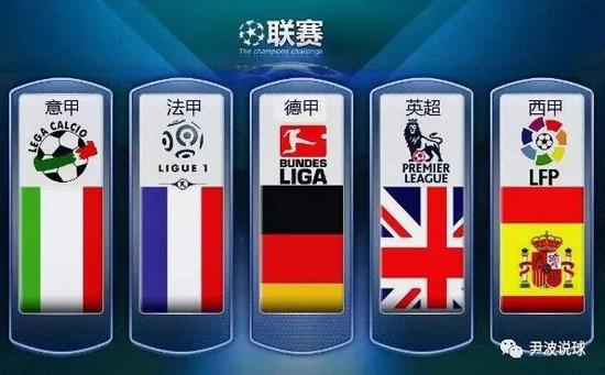 国际体育仲